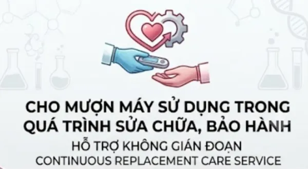 Cho muon may