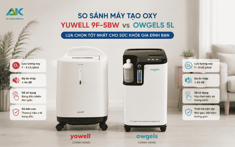 May tao oxy Yuwell va Owgels