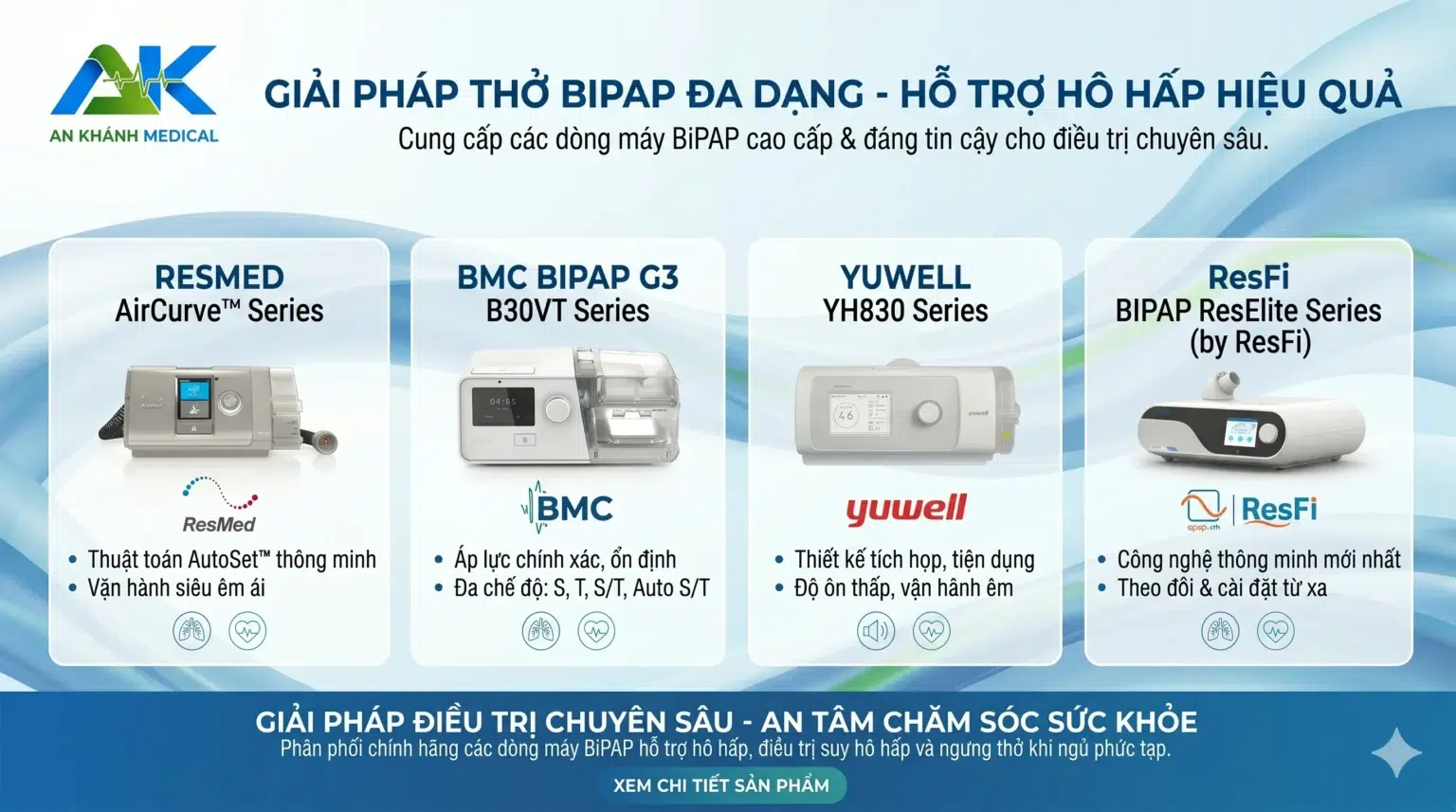 banner may tho bipap 2