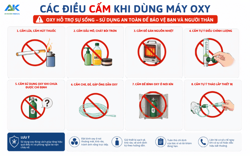 cac dieu cam khi dung may