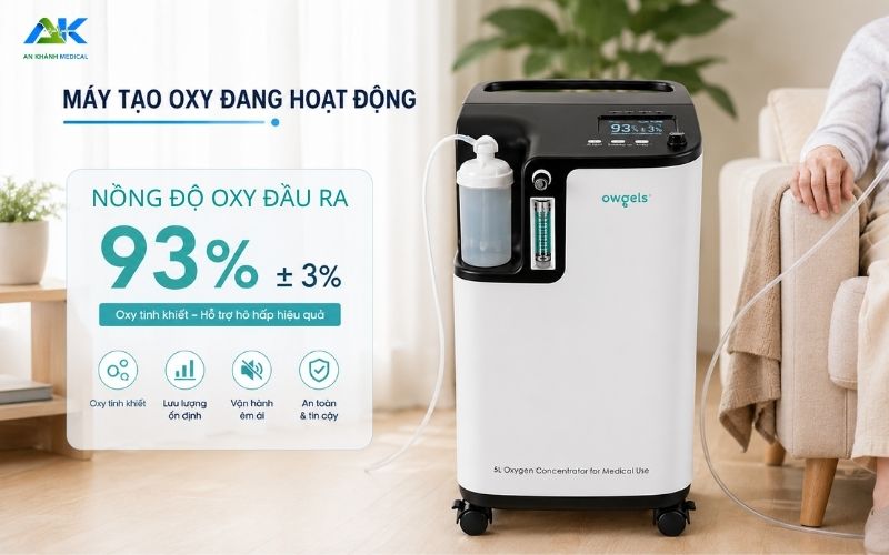 may tao oxy dang hoat dong