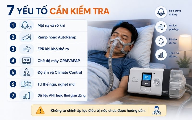 7 yeu to can kiem tra khi khong chiu duoc ap luc CPAP