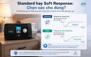 AutoSet Response tren may ResMed la gi