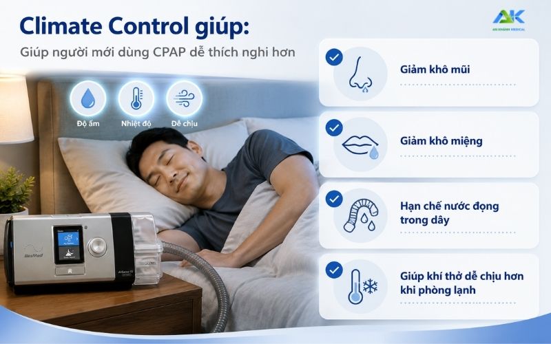 Climate Control giup ich gi khi dung CPAP