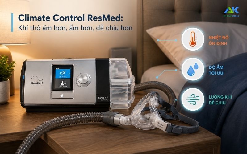 Climate Control tren may ResMed la gi