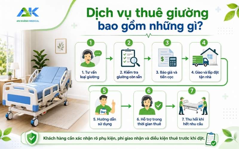Khi nao nen thue thay vi mua