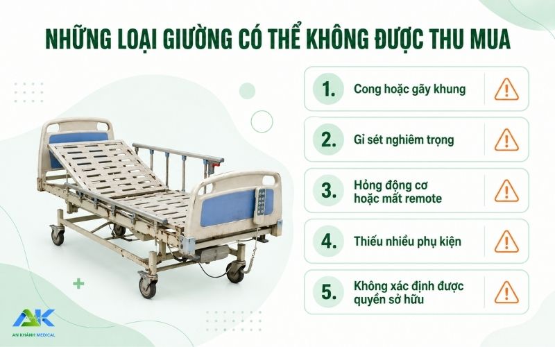 Nhung loai giuong co the khong duoc thu mua