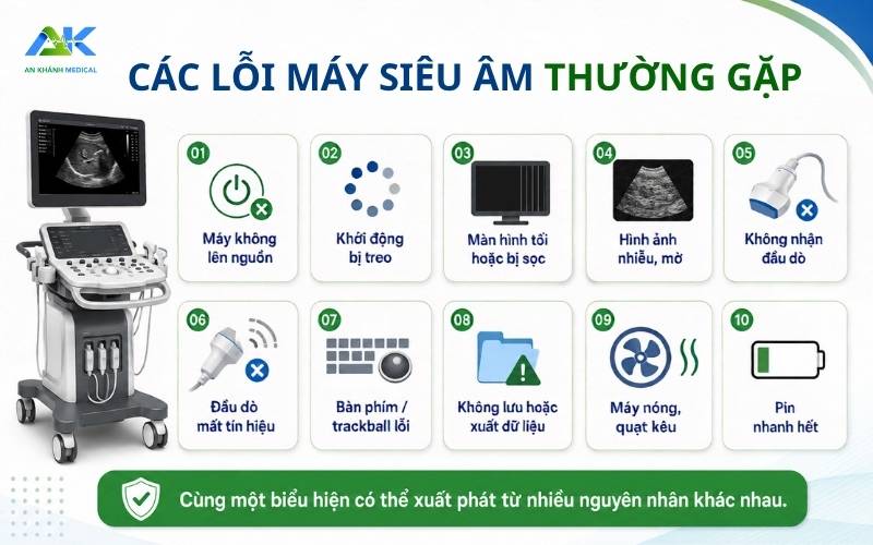 Pin may xach tay nhanh het