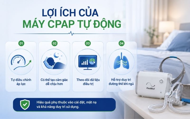 Tich hop cac tinh nang ho tro giac ngu