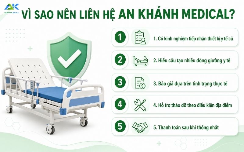 an khanh medical