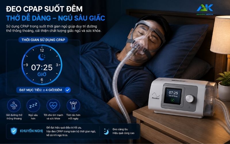 deo cpap