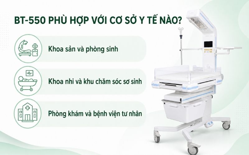 BT 550 phu hop voi co so y te nao