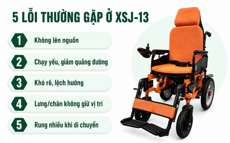 Cac loi thuong gap va cach kiem tra ban dau 3