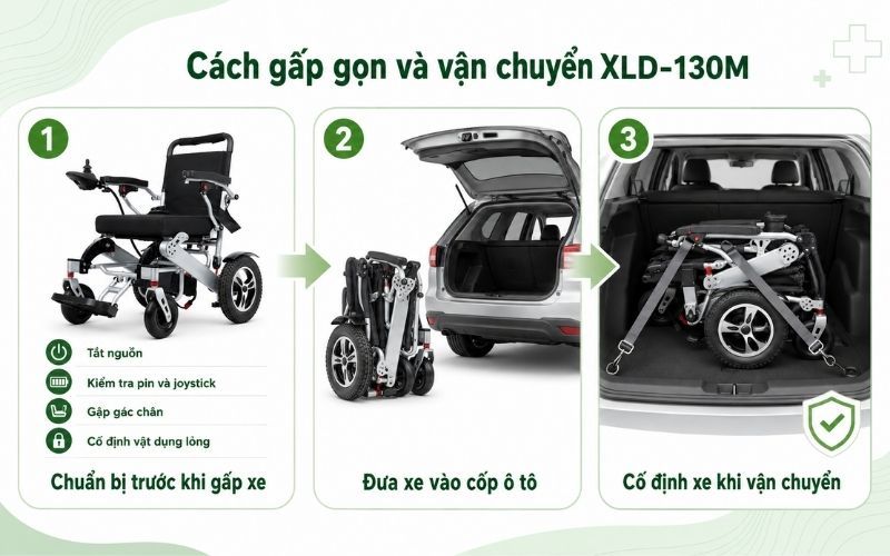 Cach gap gon va van chuyen XLD 130M