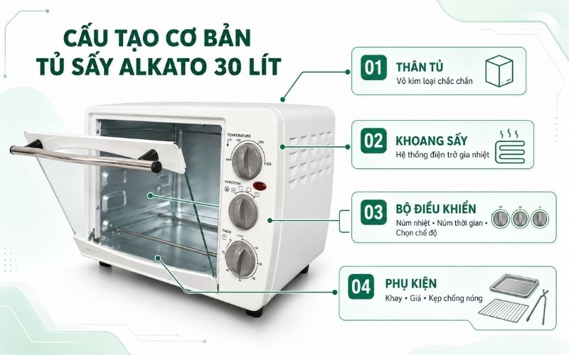 Cau tao co ban cua tu say Alkato 30 lit