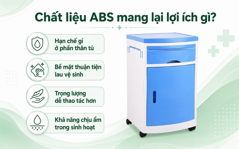 Chat lieu ABS mang lai loi ich gi