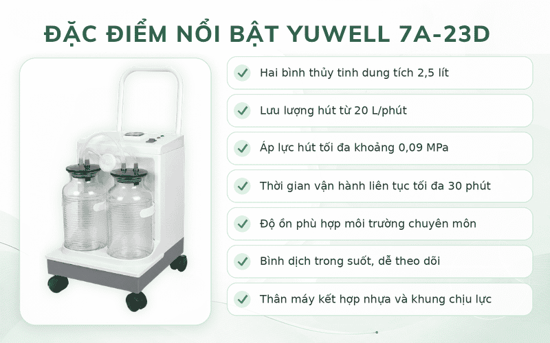 Dac diem noi bat YuWell 7a 23d