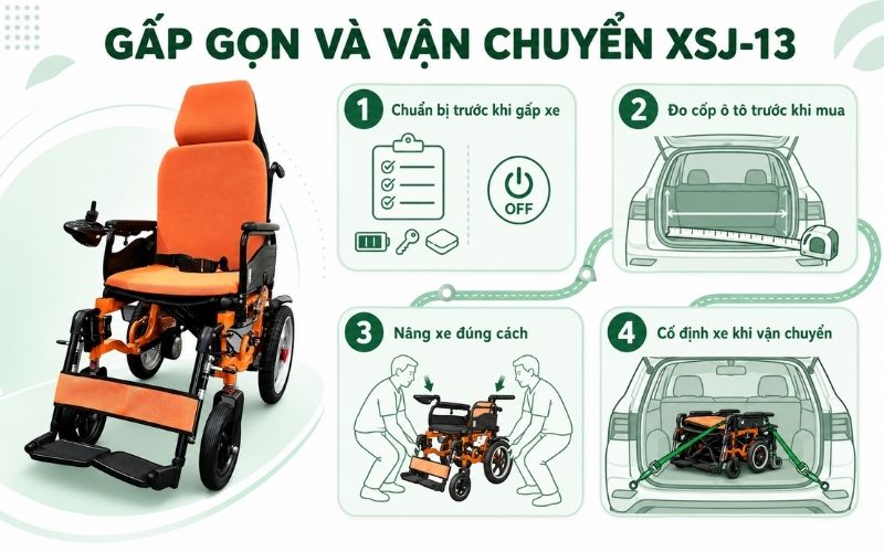 Gap gon va van chuyen XSJ 13