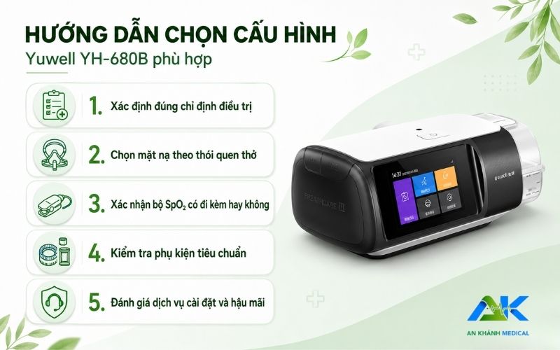 Huong dan chon cau hinh yuwell YH 680B