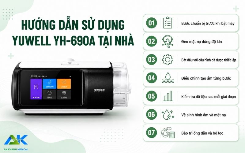 Huong dan su dung Yuwell YH 690A tai nha