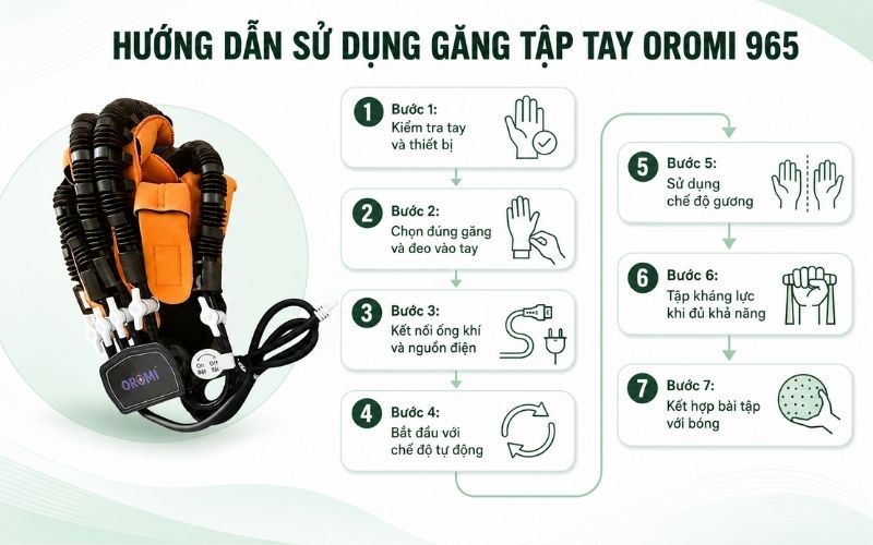 Huong dan su dung gang tap tay OROMI 965