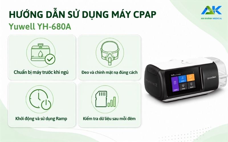 Huong dan su dung may tro tho CPAP tu dong Yuwell YH 680A