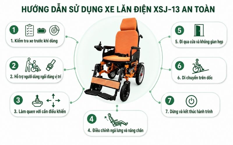 Huong dan su dung xe lan dien XSJ 13 an toan
