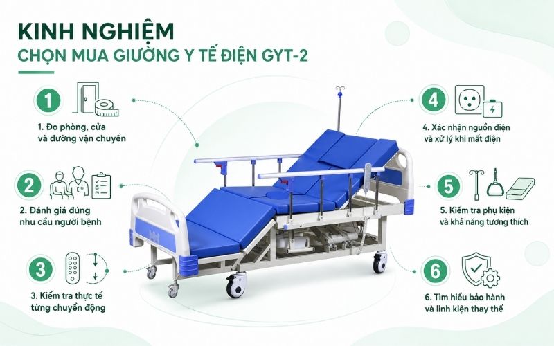 Kinh nghiem chon mua giuong y te dien GYT 2