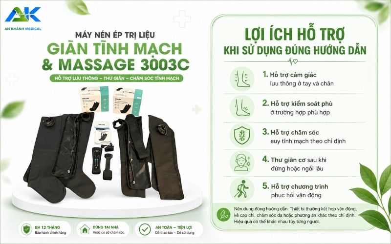 Loi ich ho tro khi su dung dung huong dan