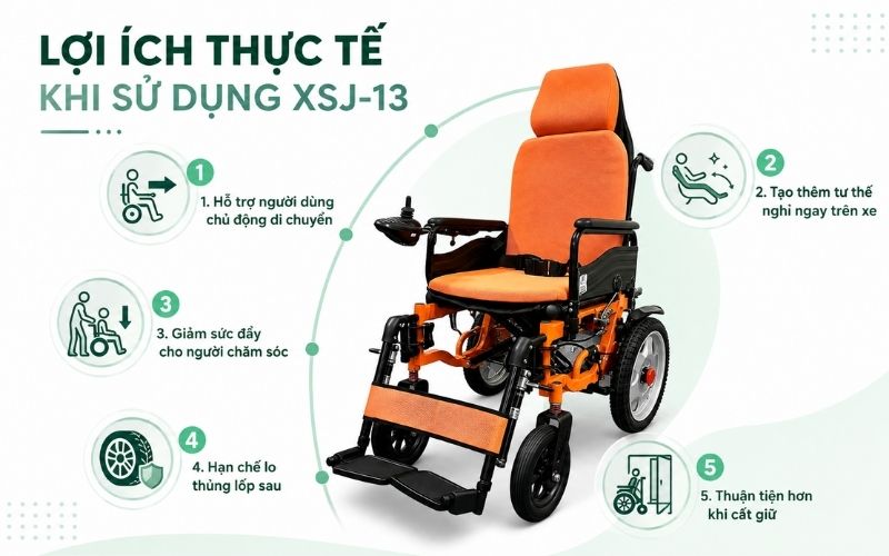 Loi ich thuc te khi su dung XSJ 13