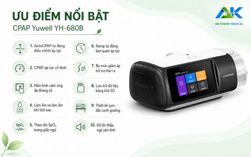 May Tro Tho CPAP Tu Dong Yuwell YH 680A 4 1