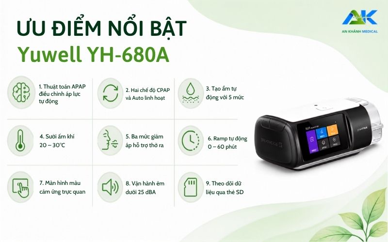 May Tro Tho CPAP Tu Dong Yuwell YH 680A 4