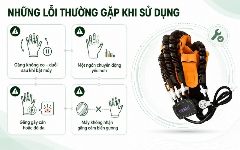 Nhung loi thuong gap khi su dung 1