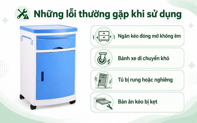 Nhung loi thuong gap khi su dung