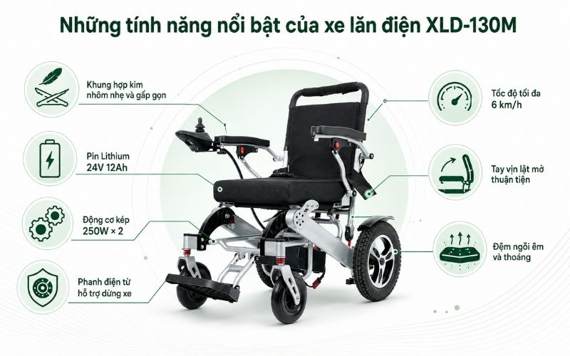 Nhung tinh nang noi bat cua xe lan dien XLD 130M