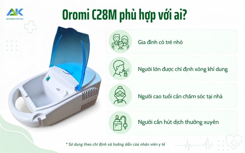 Oromi C28M phu hop voi ai