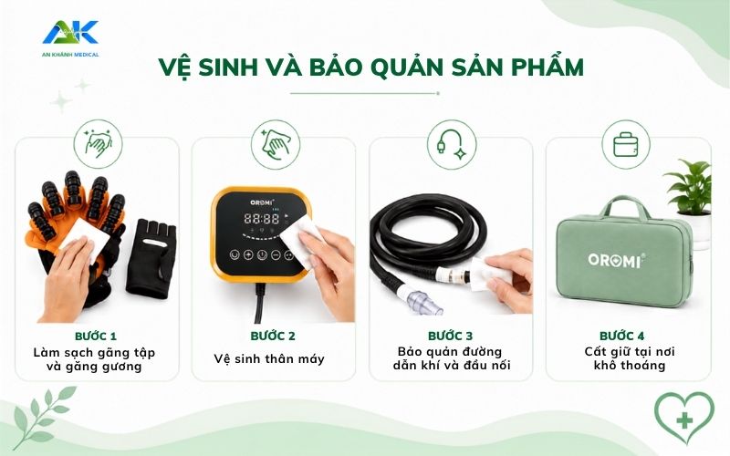 Ve sinh va bao quan san pham