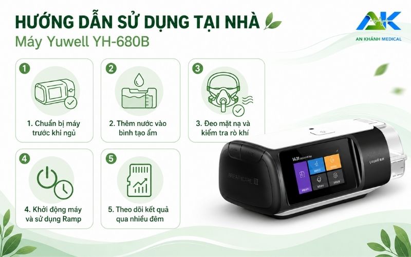 huong dan su dung tai nha may yuwell YH 680B