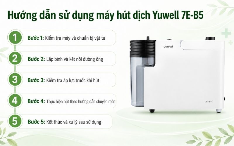 huong dan su dung yuwell 7E B5