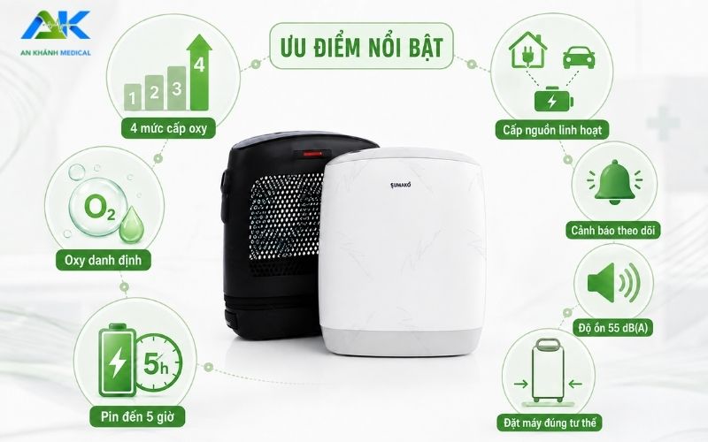 uu diem noi bat Yuwell Spirit 3