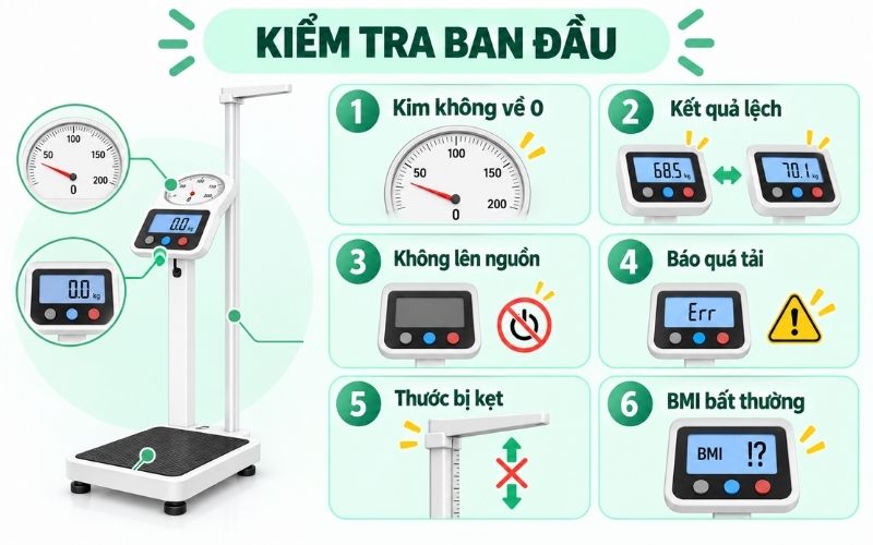 Cac loi thuong gap cua can suc khoe kem thuoc do chieu cao OROMI