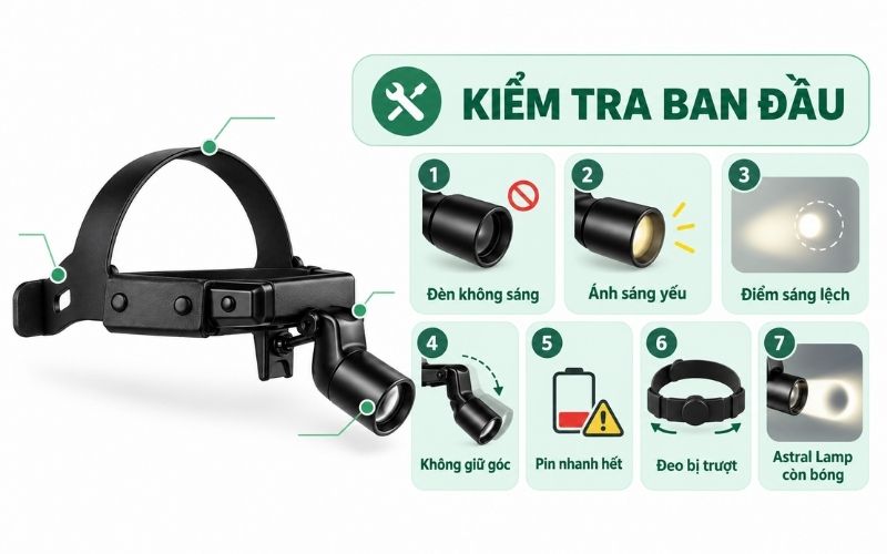 Cac loi thuong gap va cach kiem tra ban dau 4