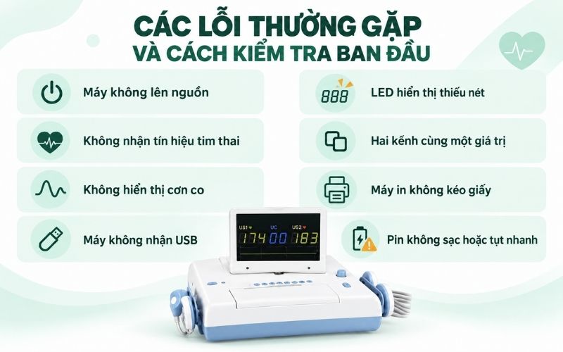 Cac loi thuong gap va cach kiem tra ban dau 7