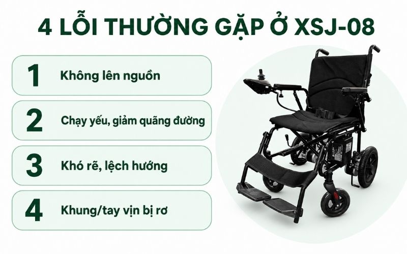 Cac loi thuong gap va cach kiem tra ban dau