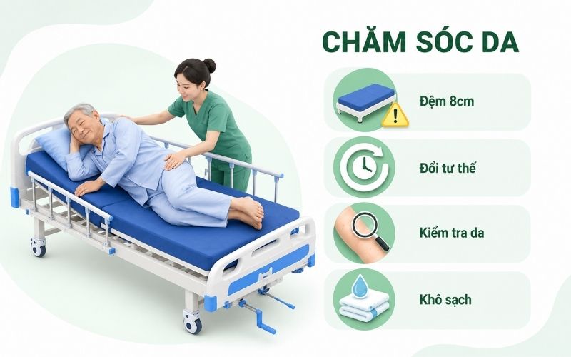 Giường Y Tế 2 Tay Quay OROMI BII12 Tải 250kg, BH 2 Năm Cham soc da va phong ngua loet ti de