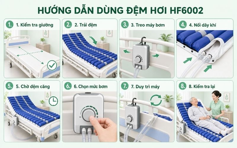 Huong dan su dung dem hoi chong loet OROMI HF6002