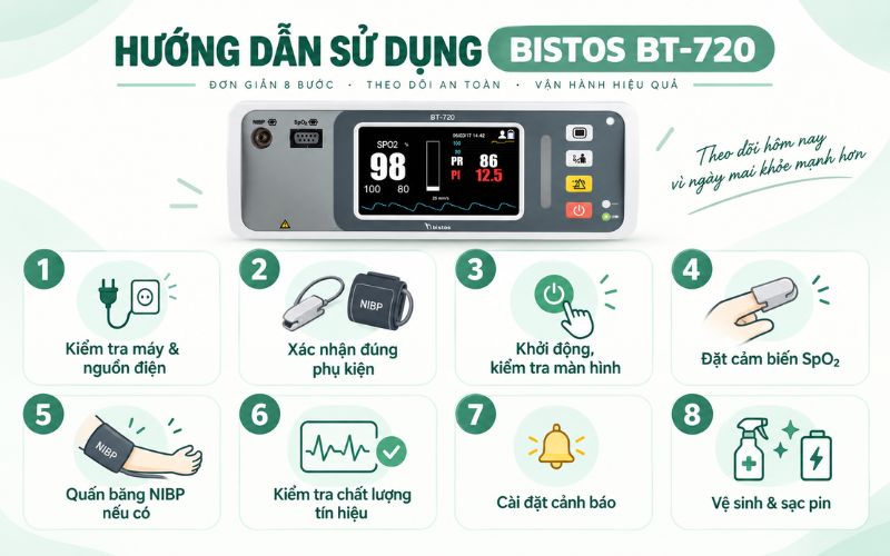 Huong dan su dung may theo doi benh nhan Bistos BT 720