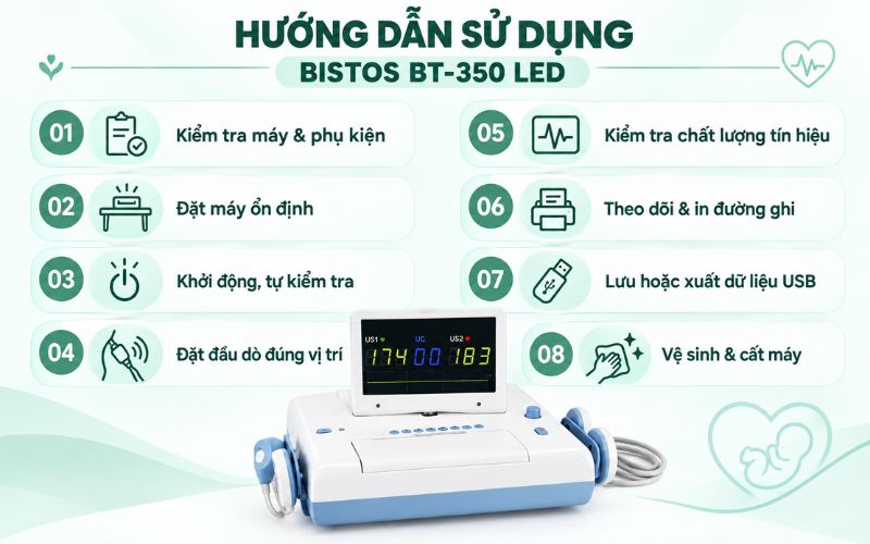 Huong dan su dung may theo doi san khoa Bistos BT 350 LED 1