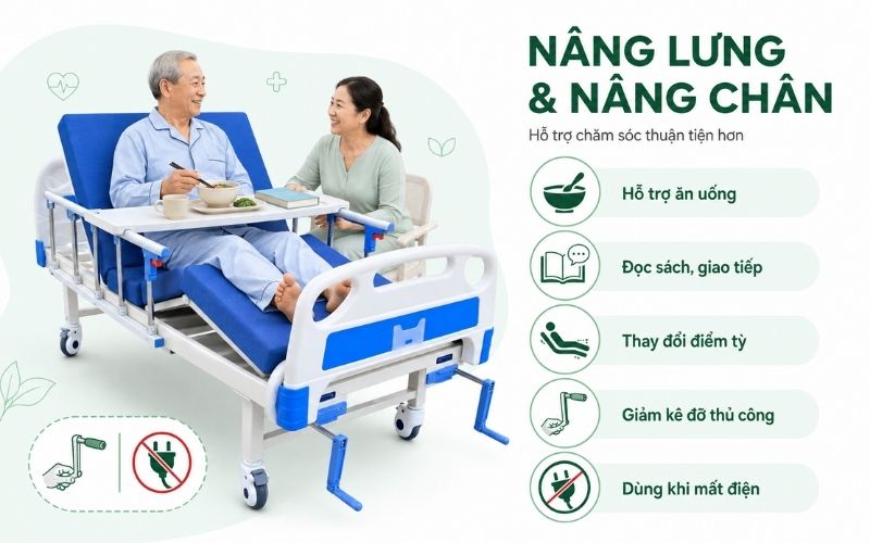 Giường Y Tế 2 Tay Quay OROMI BII12 Tải 250kg, BH 2 Năm Loi ich cua hai chuc nang nang lung va nang chan