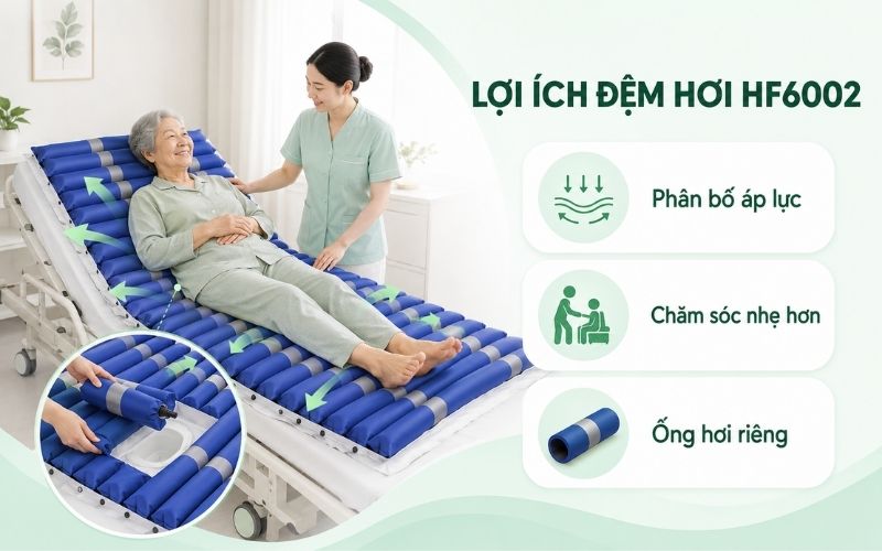 Loi ich thuc te cua dem hoi OROMI HF6002